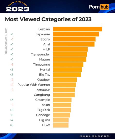 tnaflex|Best Porn Categories